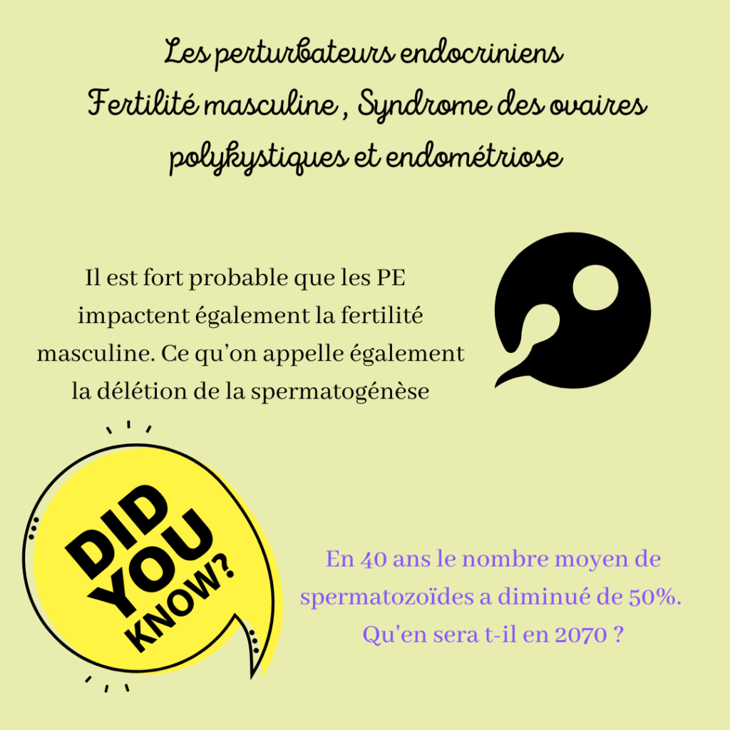 Perturbateurs endocriniens et fertilité
