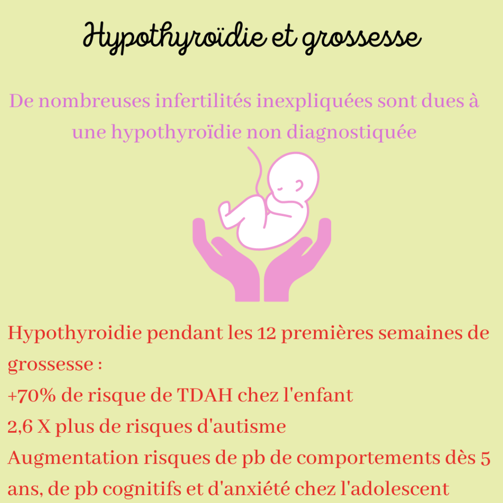 Hypothyroïdie, SOPK et prise en charge
Nutritionniste sur Saint-Chamas, Istres, Salon-de-Provence : Prise en charge de la perte de poids, surpoids, grossesse, infertilité, SOPK, endométriose